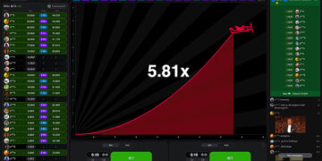 Aviator Game: the essence and advantages of the game