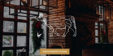 Why it is important to create websites for restaurants and how a website helps business growth