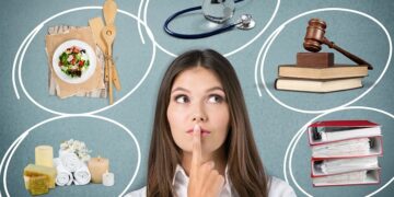 Список профессий и направлений обучения, их востребованность на рынке